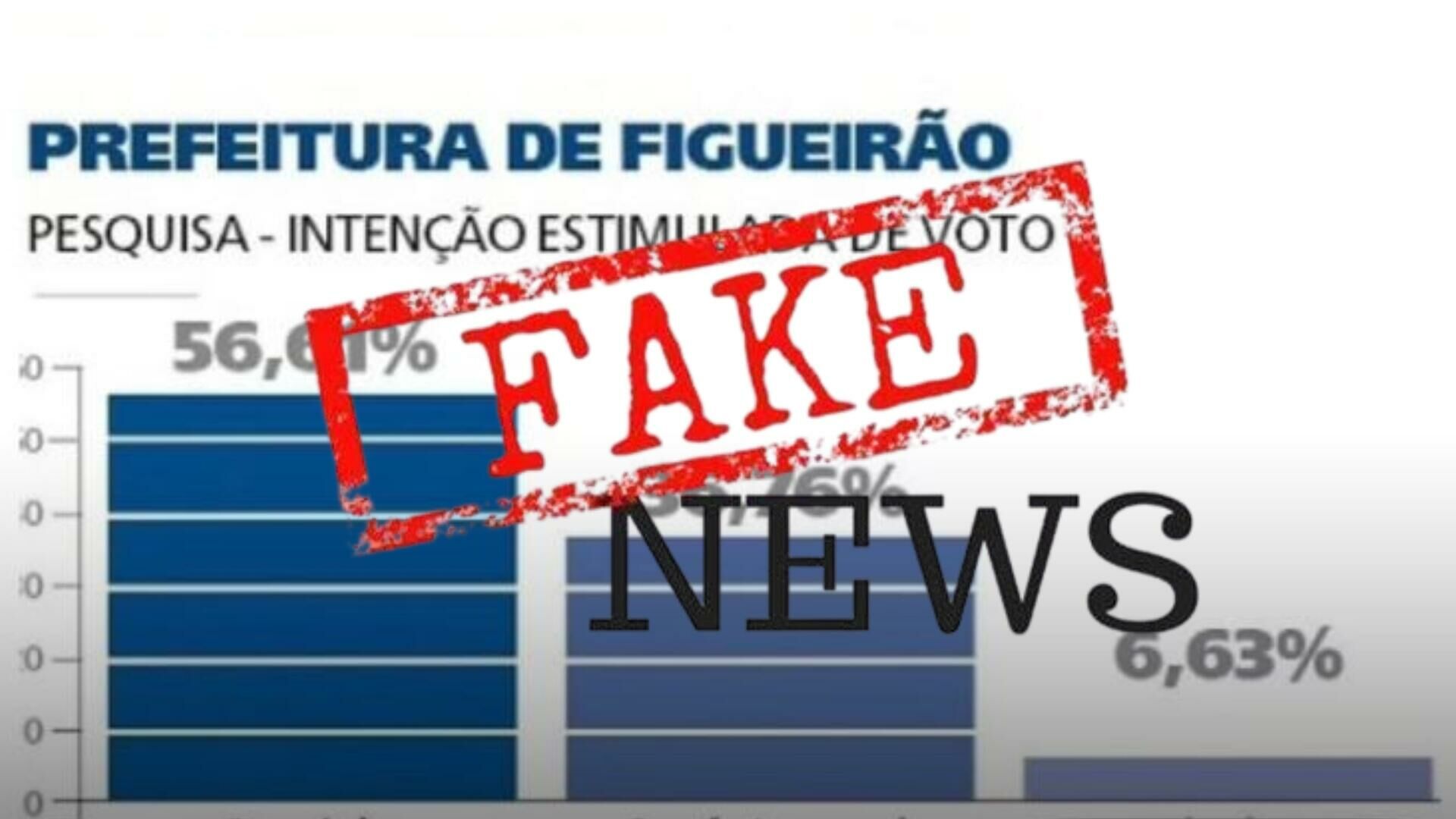 Imagem de compartilhamento para o artigo Figueirão enfrenta tentativa de manipulação eleitoral com pesquisa antiga; prática é considerada crime pela Justiça da MS Todo dia